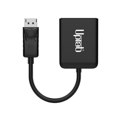 Dual HDMI